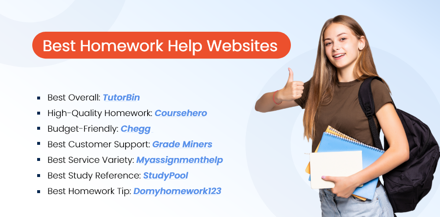 Best Homework Help Websites