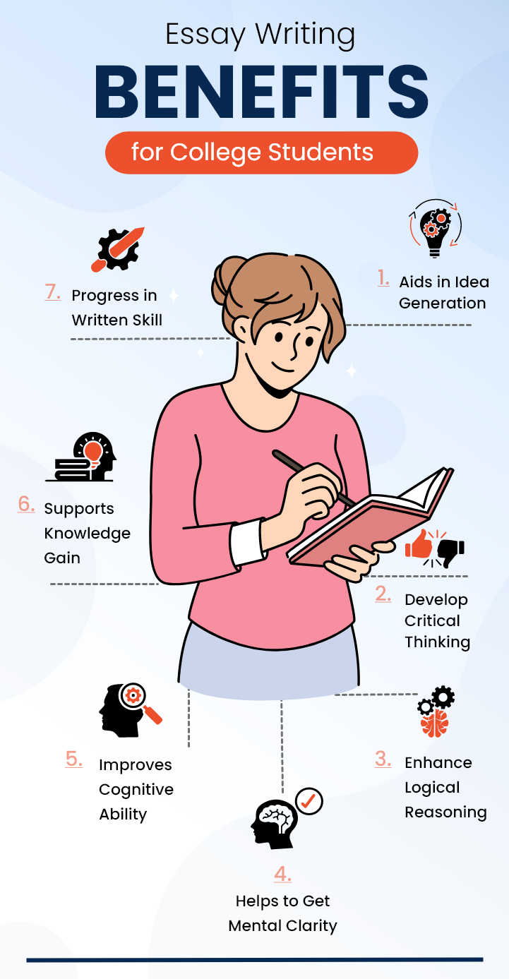 Key Benefits of Essay Writing Service for Students