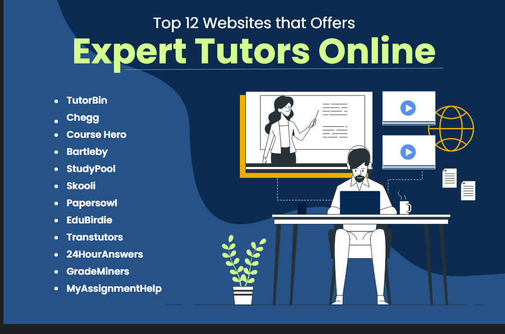 Expert Tutors For Online Homework Help